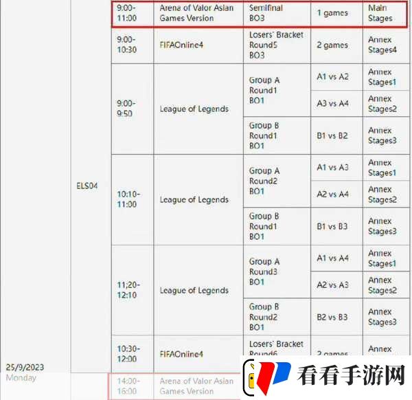 王者荣耀杭州亚运会赛程全解析