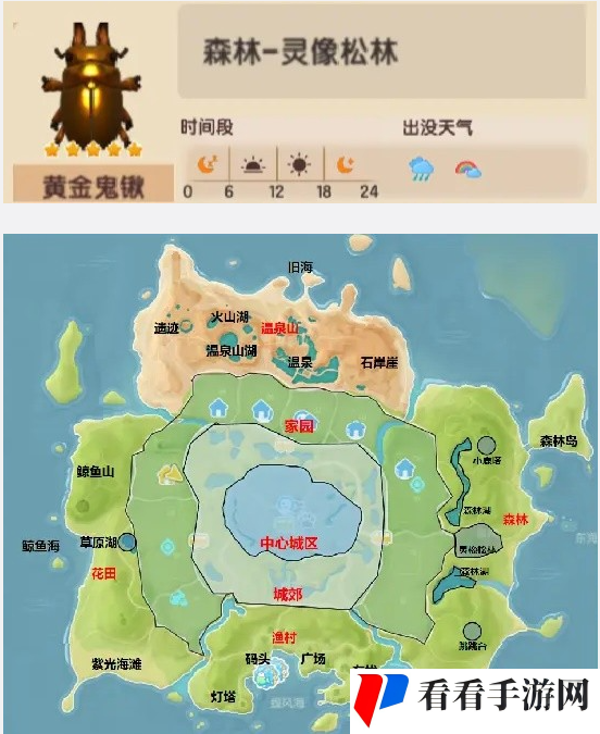 《心动小镇》黄金鬼楸位置介绍