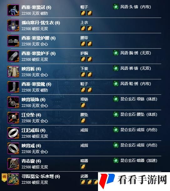 《剑网3》丝路风语PVE天罗诡道配装攻略