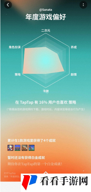 《TapTap》2024游戏年度报告查看地址一览