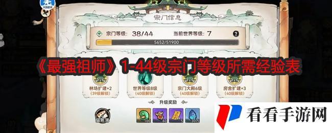 《最强祖师》1-44级宗门等级所需经验表
