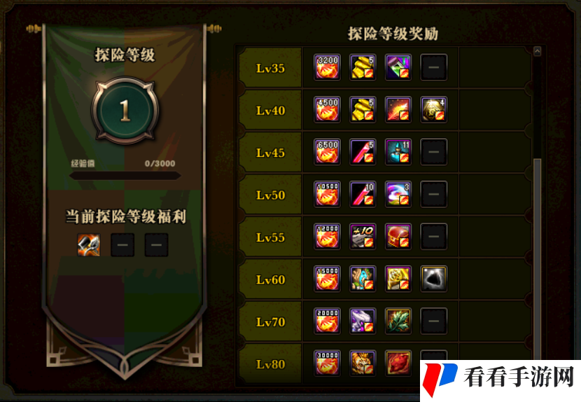 《DNF》永恒大陆玩法说明
