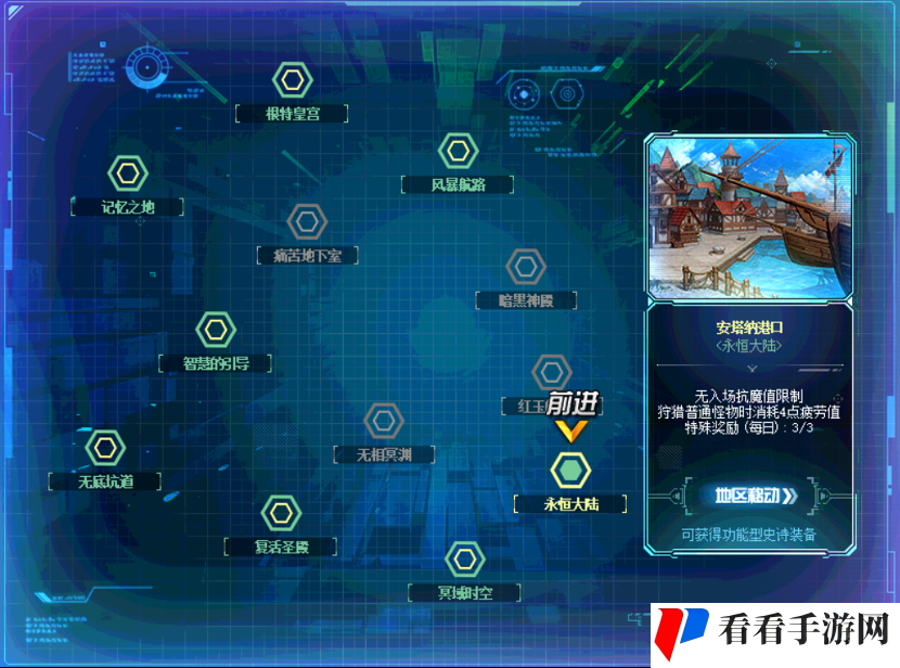 《DNF》永恒大陆玩法说明