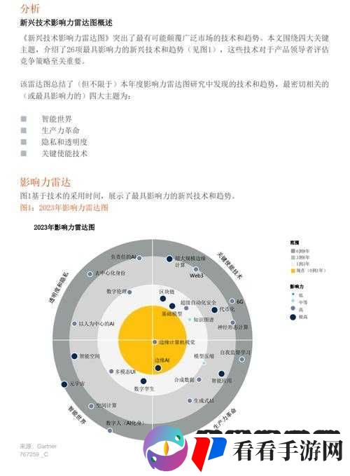 欧美 WWW：探索其背后的文化与技术影响力