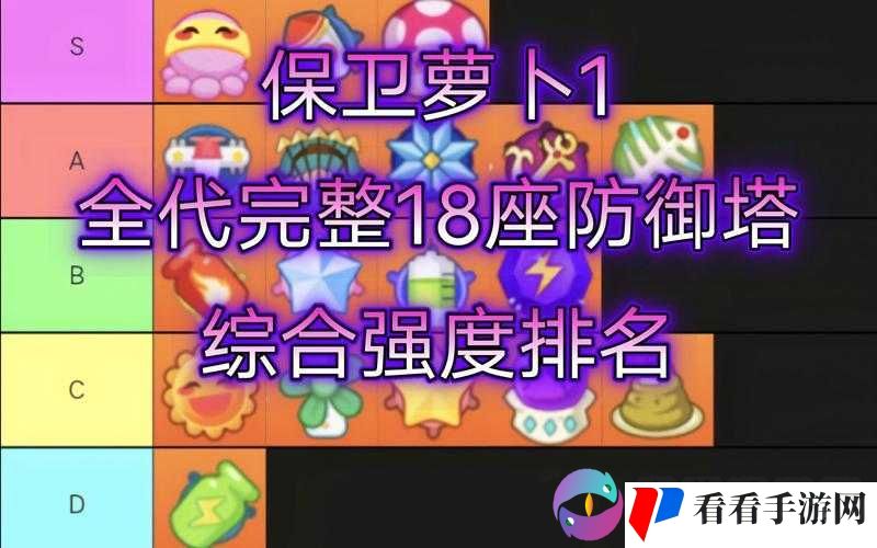 保卫萝卜3,糖果赛群攻炮塔,解锁高分通关秘籍