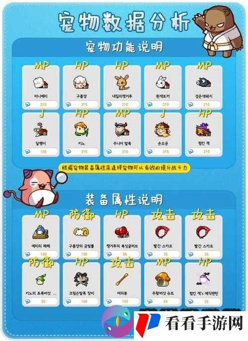 大唐游仙记宠物苦艾精属性评分深度解析