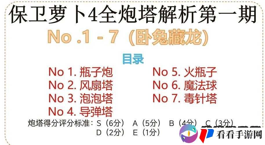 保卫萝卜3,滑道种炮塔打怪物取胜技巧的深度解析
