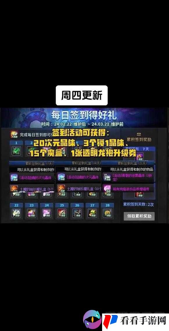 DNF6月16日更新后将要删除的道具一览,资源管理、高效利用与避免浪费