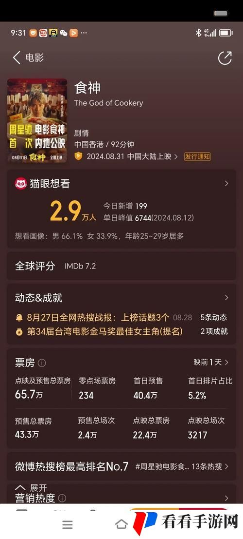 6996电视影片免费人数