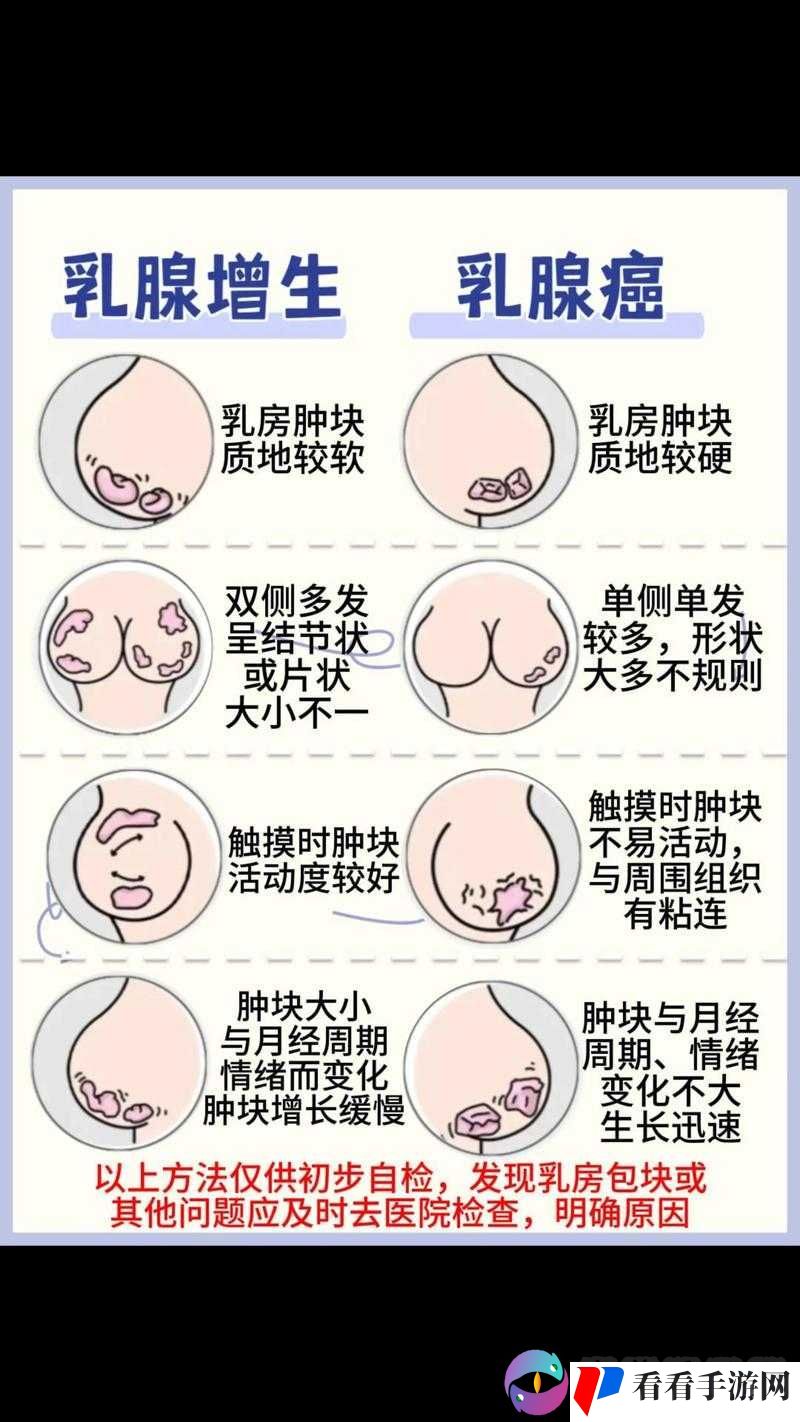 18 岁**捏起中间有硬块需警惕异常情况