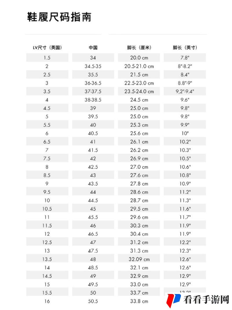 欧洲尺码日本尺码美国欧洲lv