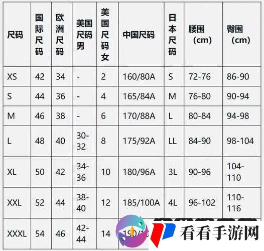 欧洲尺码日本尺码美国欧洲 lv:跨越国界的时尚密码