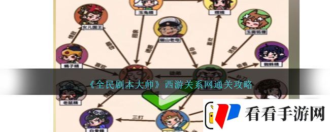 全民剧本大师西游关系网怎么过