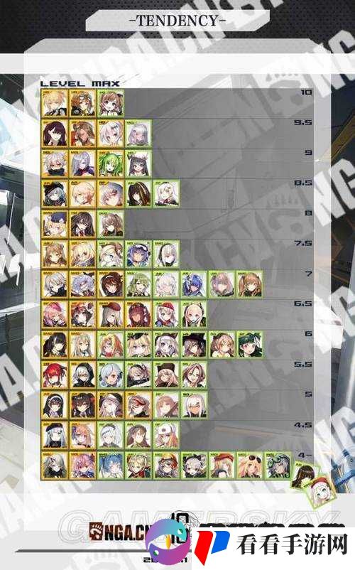 少女前线手游五星枪娘获取难度排名在资源管理中的重要性及策略