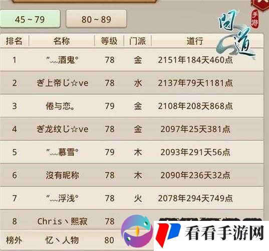 帮派红人有话说,问道手游玩家面对面在资源管理中的重要性及策略