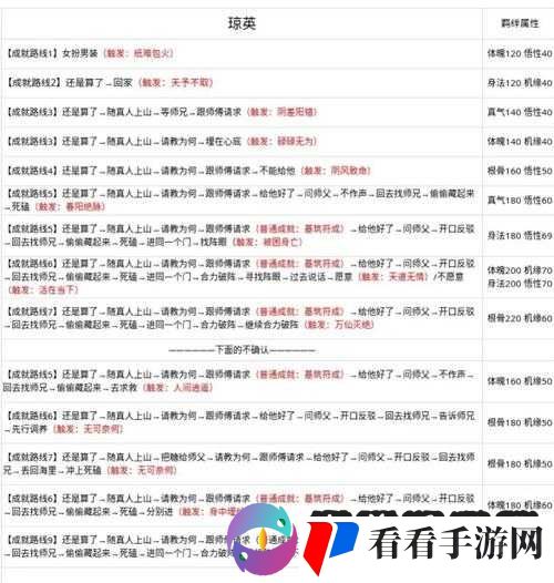 问道手游新道具强盗召唤令获取方法攻略的深度解析