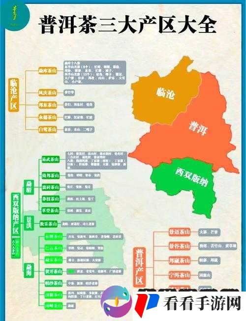 99 精产国品一二三产区区别在线:全面解析各产区特点
