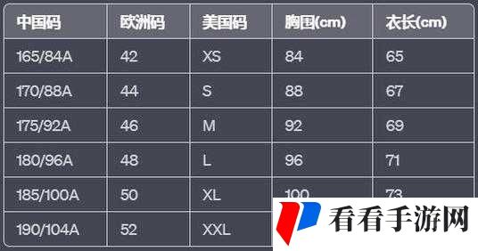 神秘三叶草 M 码和欧洲码区别之详细解读及对比分析