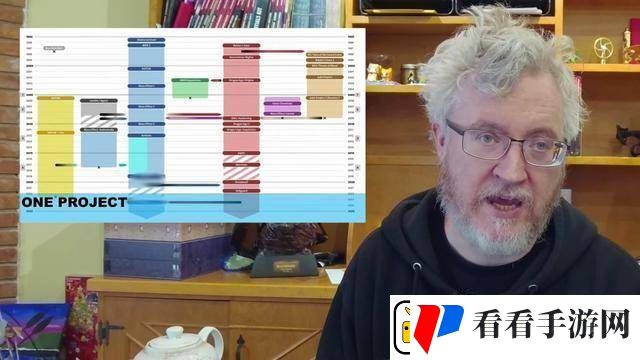 BioWare前元老透露