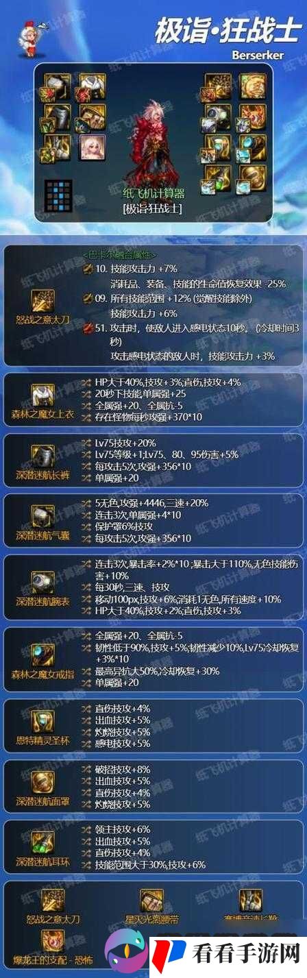 DNF红眼TB7流派选择与装备搭配深度解析