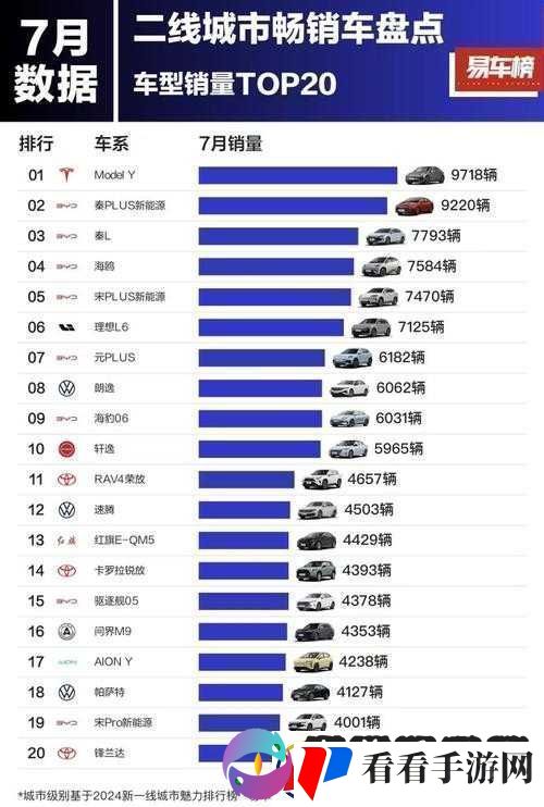 国产欧美一线二线三线