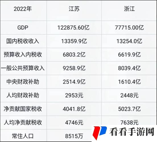 国产精产国品一二三产区