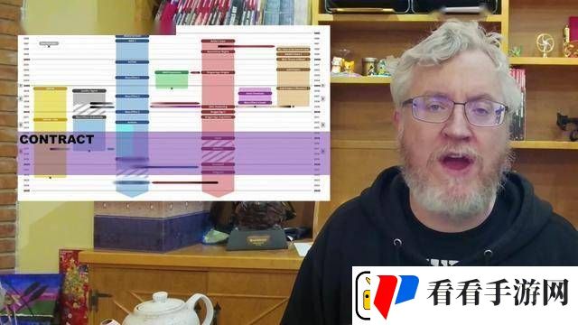 BioWare前元老透露