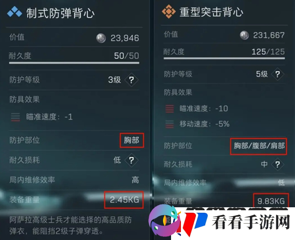 三角洲行动新手装备搭配指南及基础技巧分享