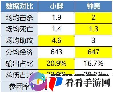 “年总春晚”红狼大战