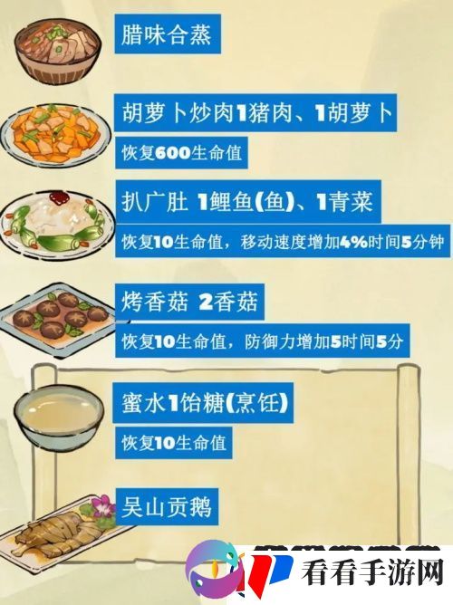 仙山小农菜谱最新是什么/仙山小农菜谱最新大全一览