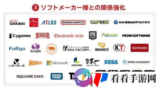 任天堂财报展示第三方合作厂商