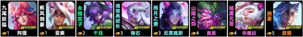 云顶之弈莲华辛德拉阵容怎么搭配/云顶之弈s11莲华辛德怎么玩