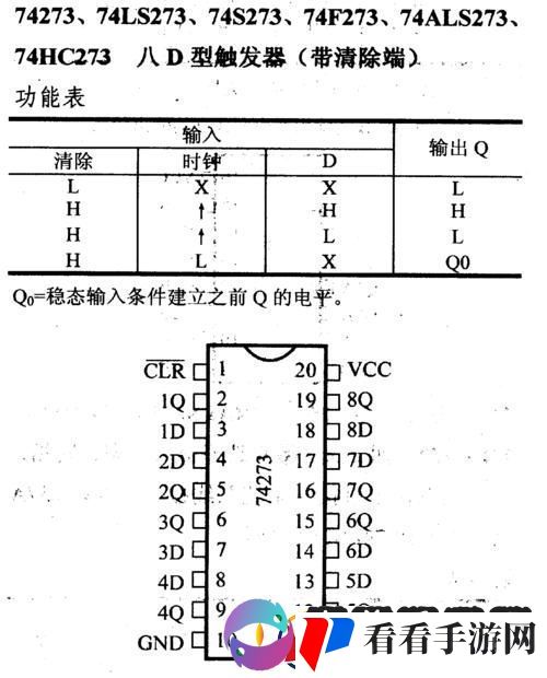 “74273芯片”传奇