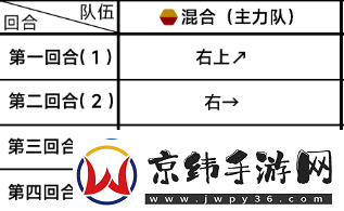 蔚蓝档案主线第三章35怎么过