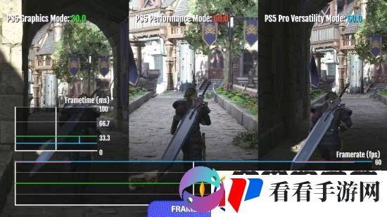 FF7重生PS5Pro对比原版