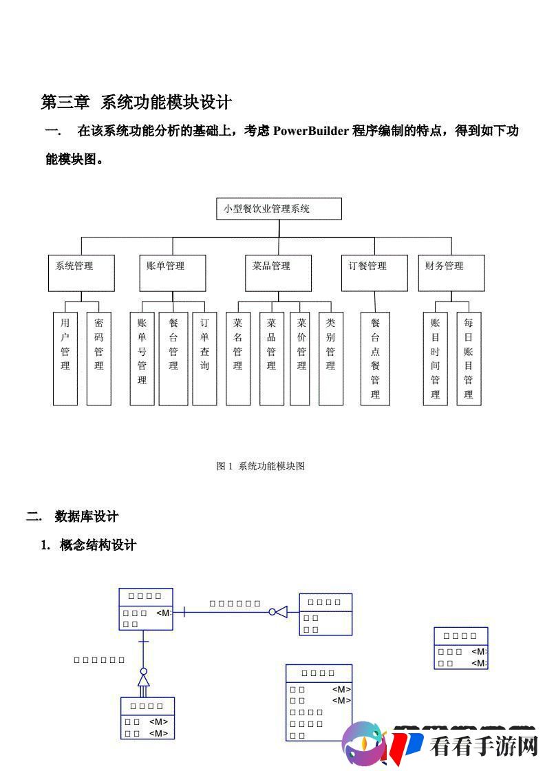 “数据库设计那些事儿