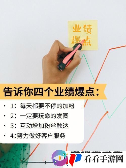 女销售的创新狂潮