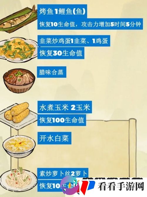 仙山小农菜谱最新是什么/仙山小农菜谱最新大全一览