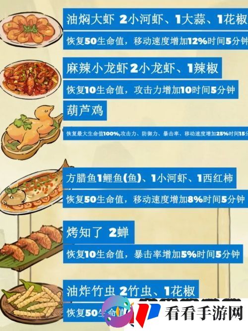 仙山小农菜谱最新是什么/仙山小农菜谱最新大全一览
