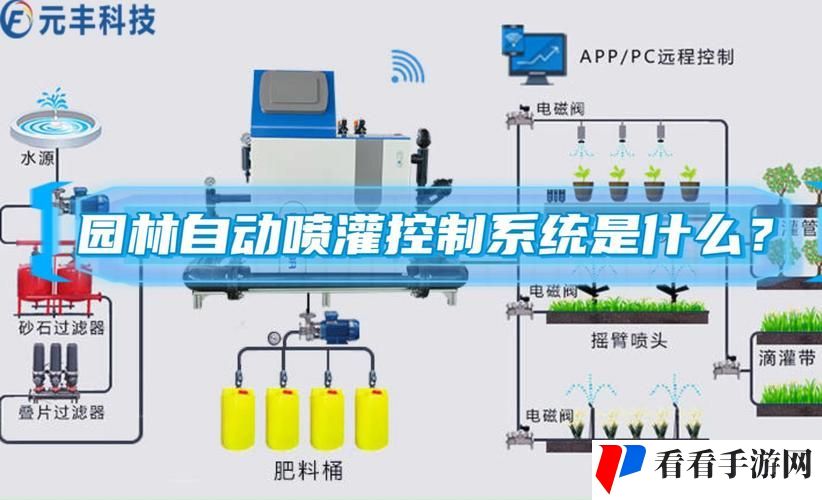灌溉系统HPC