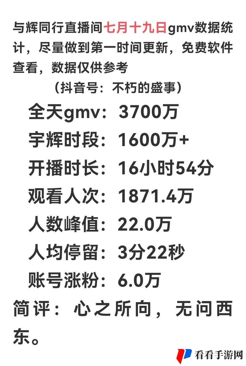 免费站在线观看人数更新时间