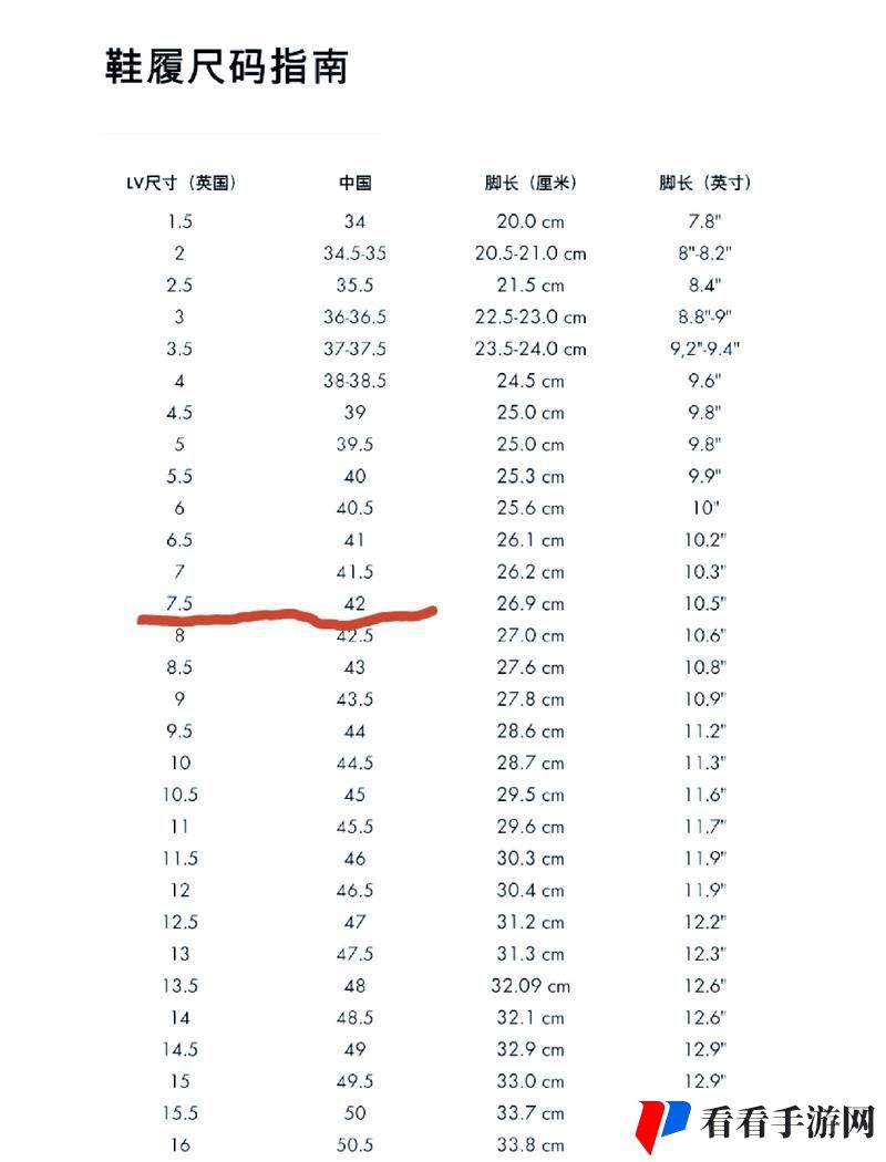 欧洲尺码日本尺码美国欧洲lv