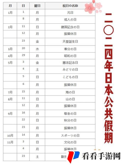 2024年日本免费三色电费