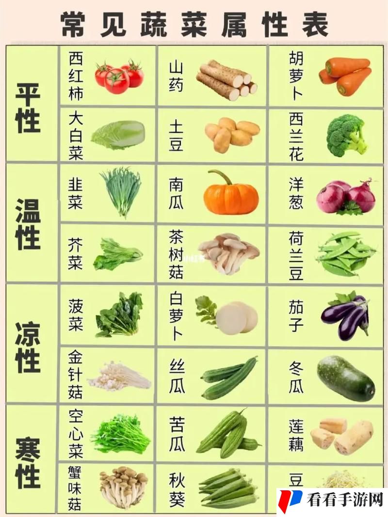 向日葵草莓秋葵黄瓜荔枝丝瓜