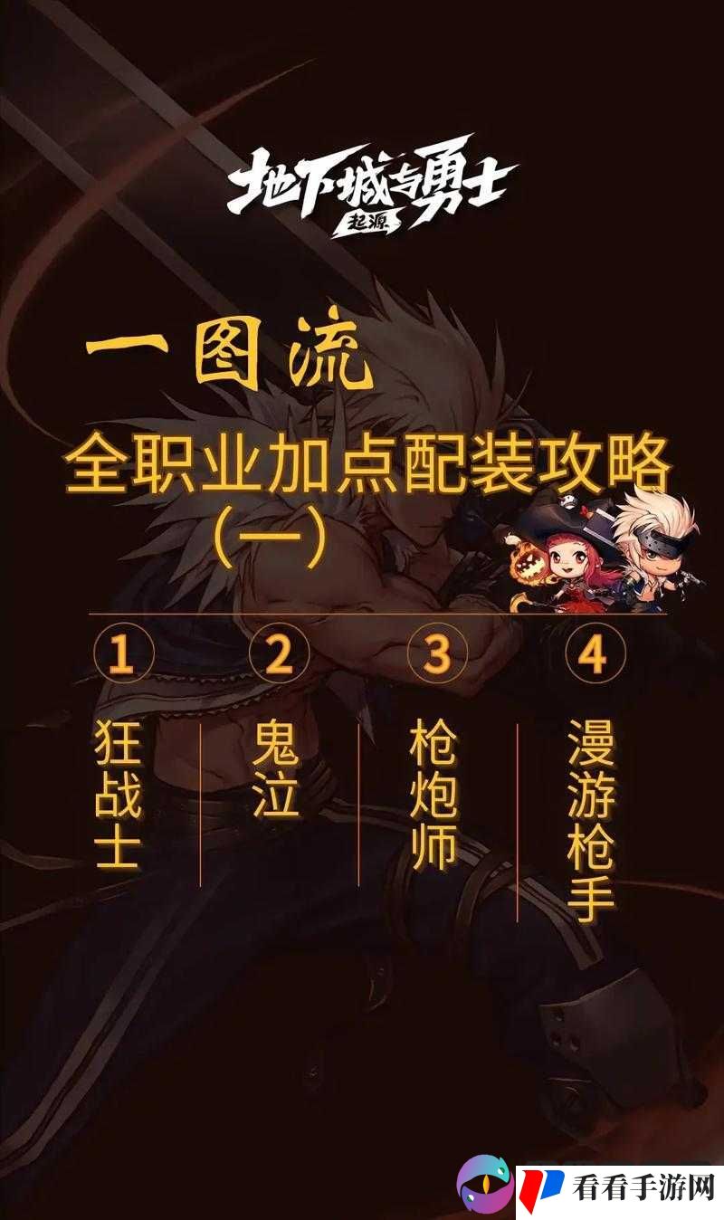 DNF手游新手攻略大全，新服赚钱生存指南