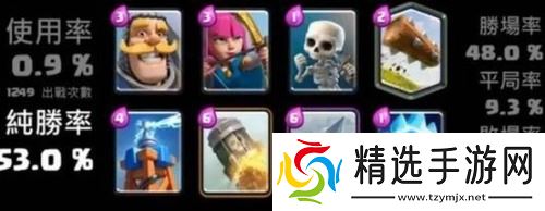 皇室战争公认最强卡组