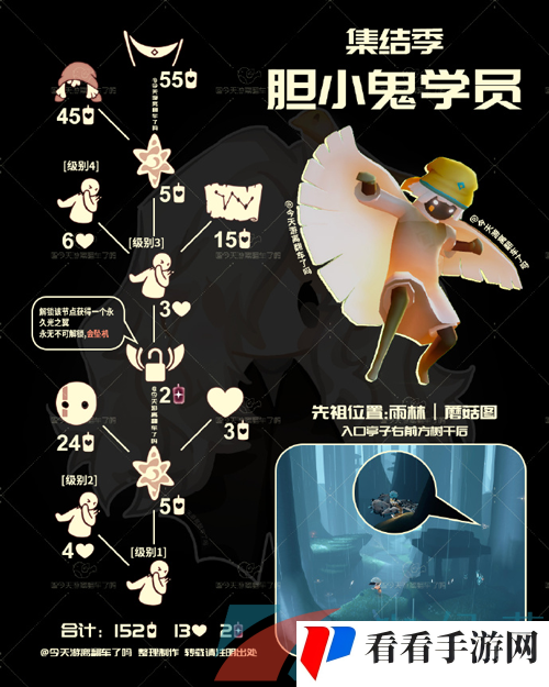 《光遇》2024年10月31日复刻先祖兑换物品