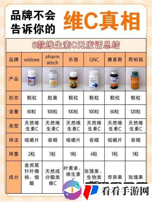 c够了没有三根1起会坏掉的:深度剖析其背后的原因及影响