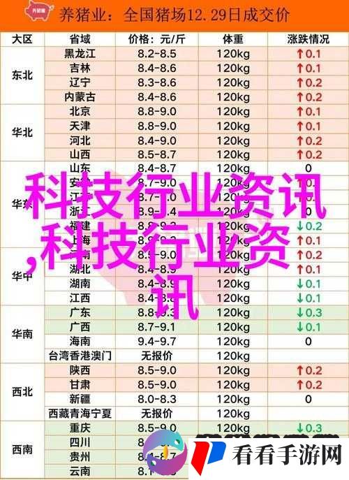 亚洲一卡 2 卡三卡 4 卡 5 卡 3 卡正式上线:开启全新服务体验之旅