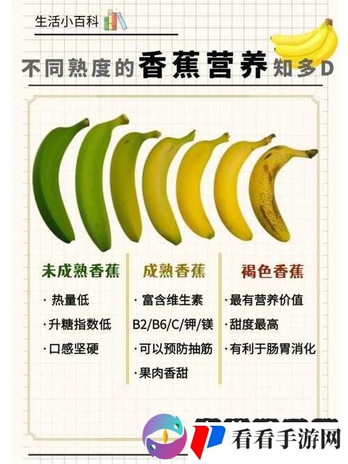 香蕉十八度和二十三度的区别：温度差异对其品质的影响探究